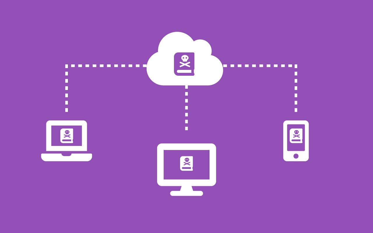 Cloud syncing for collaboration and productivity Office Solutions IT